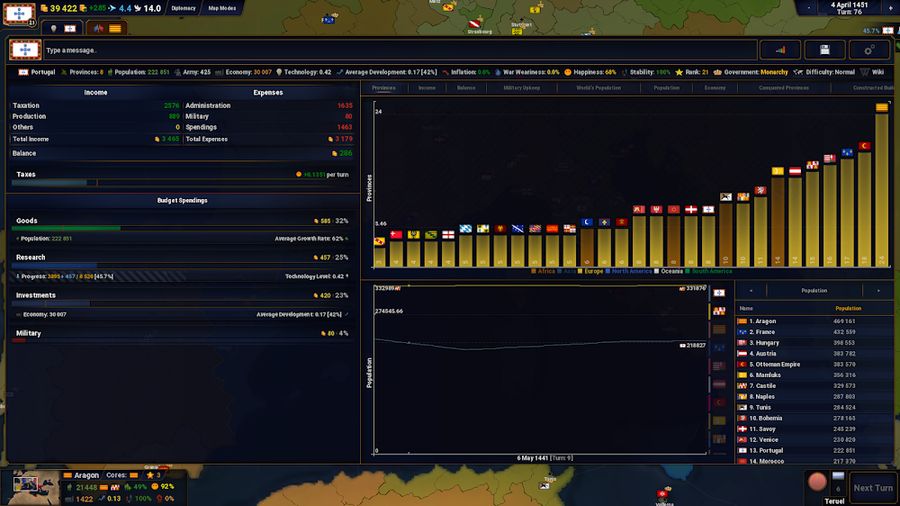 Hình ảnh Age of History II Hack Vô Hạn Tiền