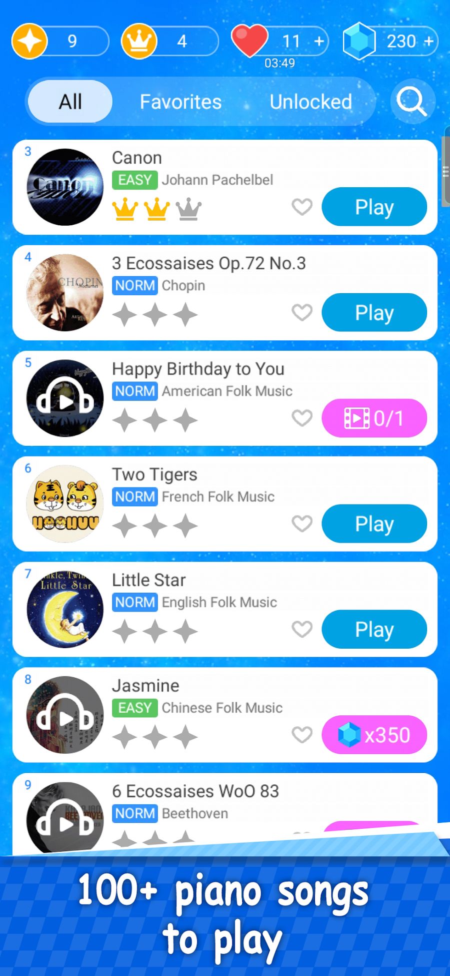 Hình ảnh Piano Tiles 2 Hack Unlimited Diamond